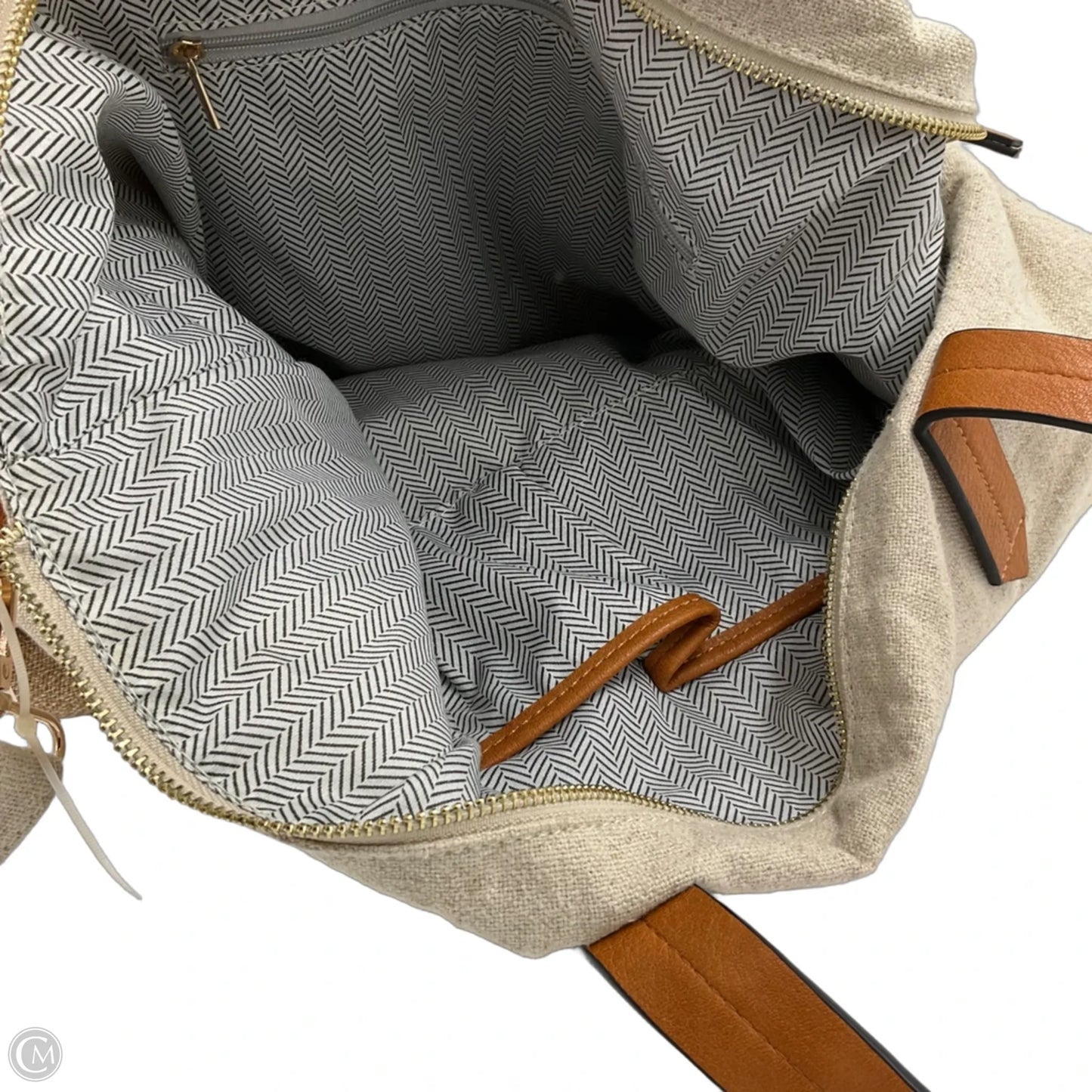 Luggage By Clothes Mentor, Size: Medium